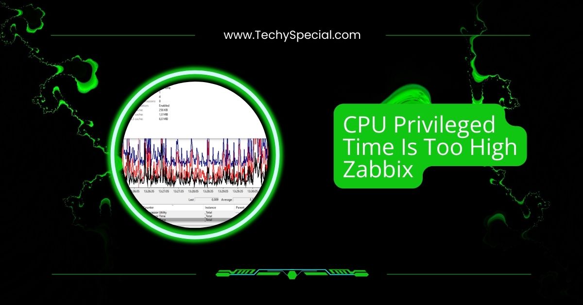 CPU Privileged Time Is Too High Zabbix