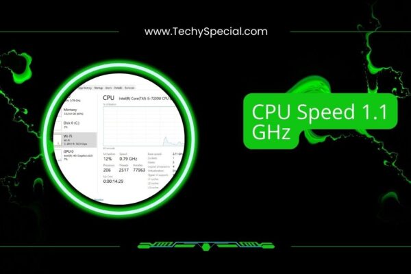 CPU Speed 1.1 GHz