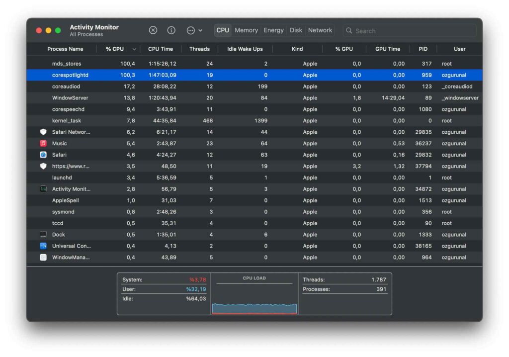 Corespotlightd And mis_stores High CPU Usage Error