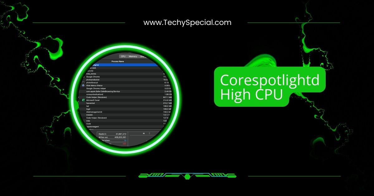 Corespotlightd High CPU