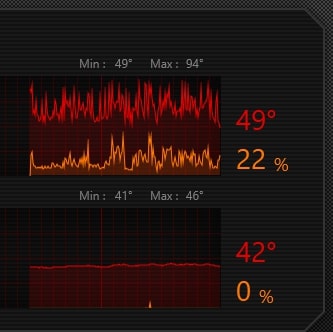 Cpu Temp Initially High On Startup, Then Cools In 10s