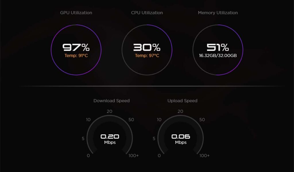 Factors Affecting CPU Temperature