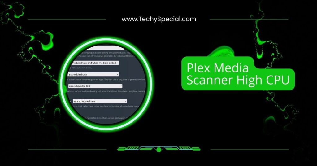 Plex Media Scanner High CPU