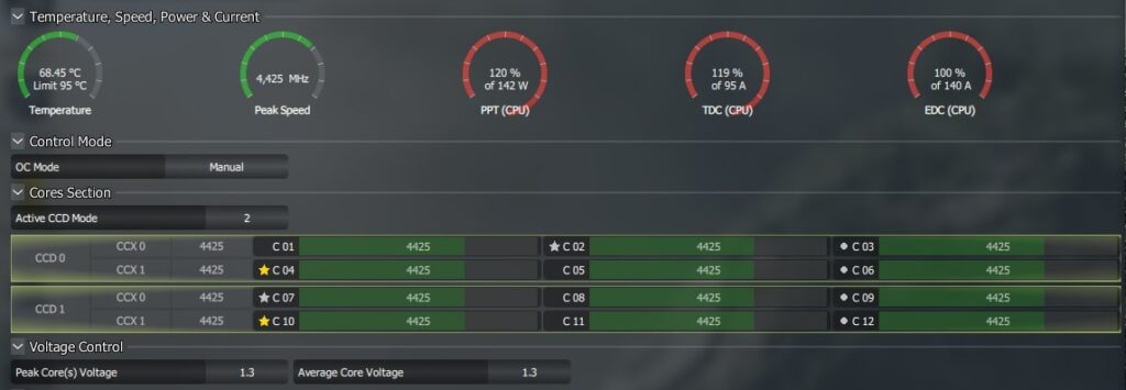 Ryzen 9 3900X VDDCR CPU and VDDCR SoC Voltage