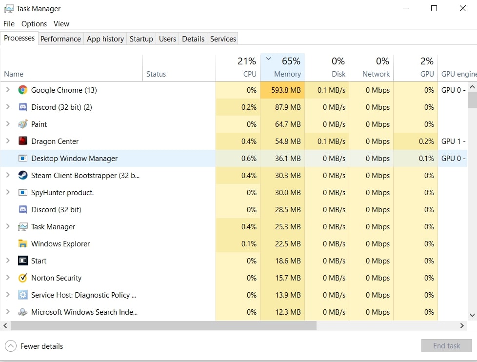 Symptoms of Thermal Paste Degradation