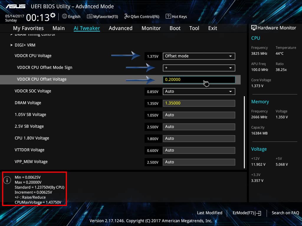 The Role of BIOS Settings in CPU VDD SOC Current Optimization