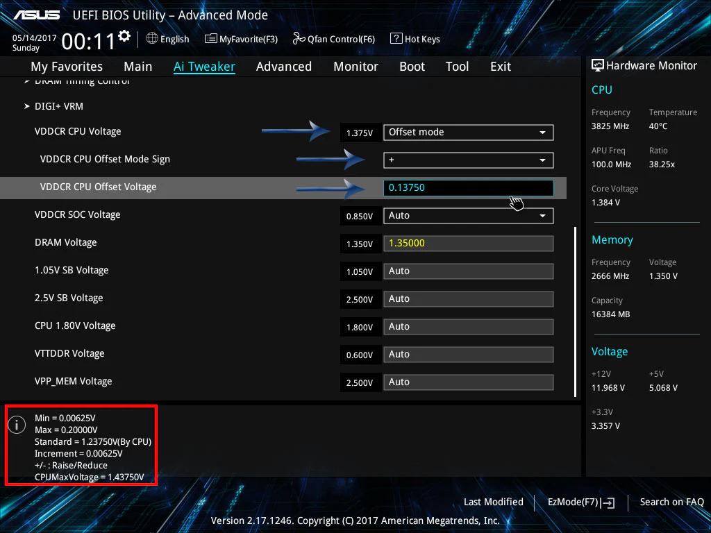 What is VDDCR CPU Voltage vs Core Voltage?