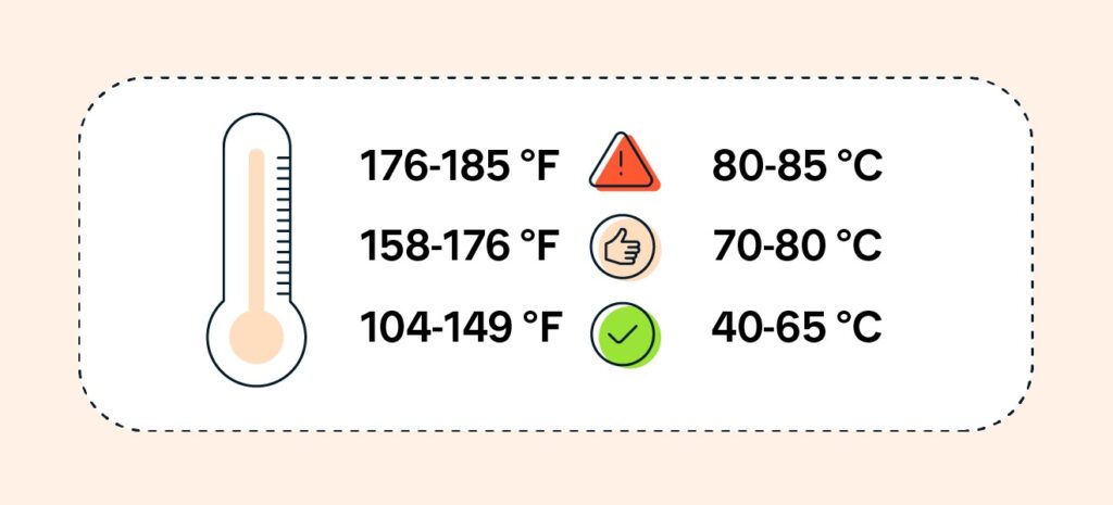 Tips to Maintain Optimal CPU Temperatures